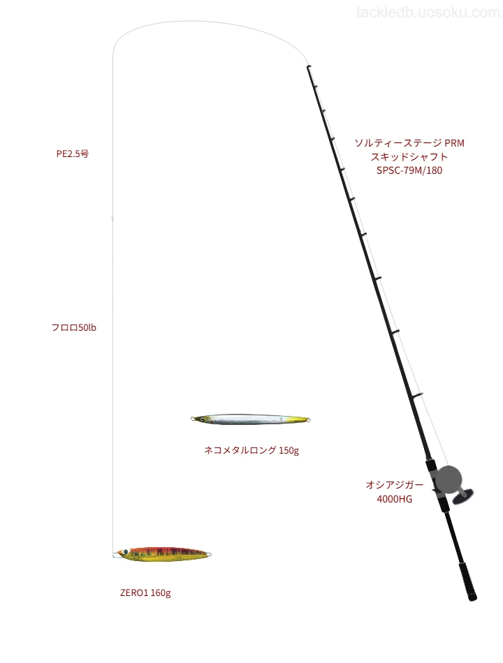 アブガルシアのソルティーステージ PRM スキッドシャフト SPSC-79M/180を使用したジギングタックル【仮想インプレ】
