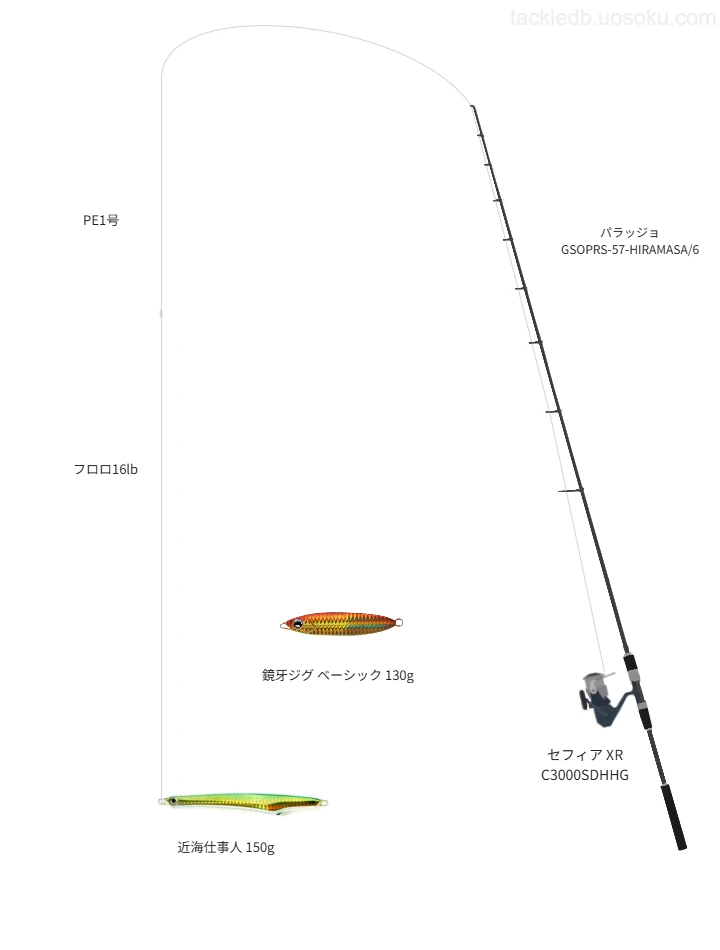 近海仕事人 150gにおすすめのジギングタックル【パラッジョ GSOPRS-57-HIRAMASA/6】