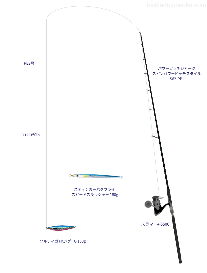 ソルティガ FKジグ TG 180gをAIが仮釣インプレ
