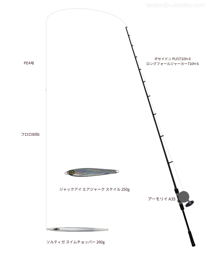 ポセイドン PLFJ710H-6 ロングフォールジャーカー710H-6をAIが仮釣インプレ