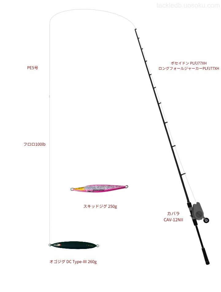 アバニ ジギング10×10 マックスパワーPE X8 5号とFC ABSORBER 100lbを使用したジギングタックル【ポセイドン PLFJ77XH ロングフォールジャーカーPLFJ77XH】