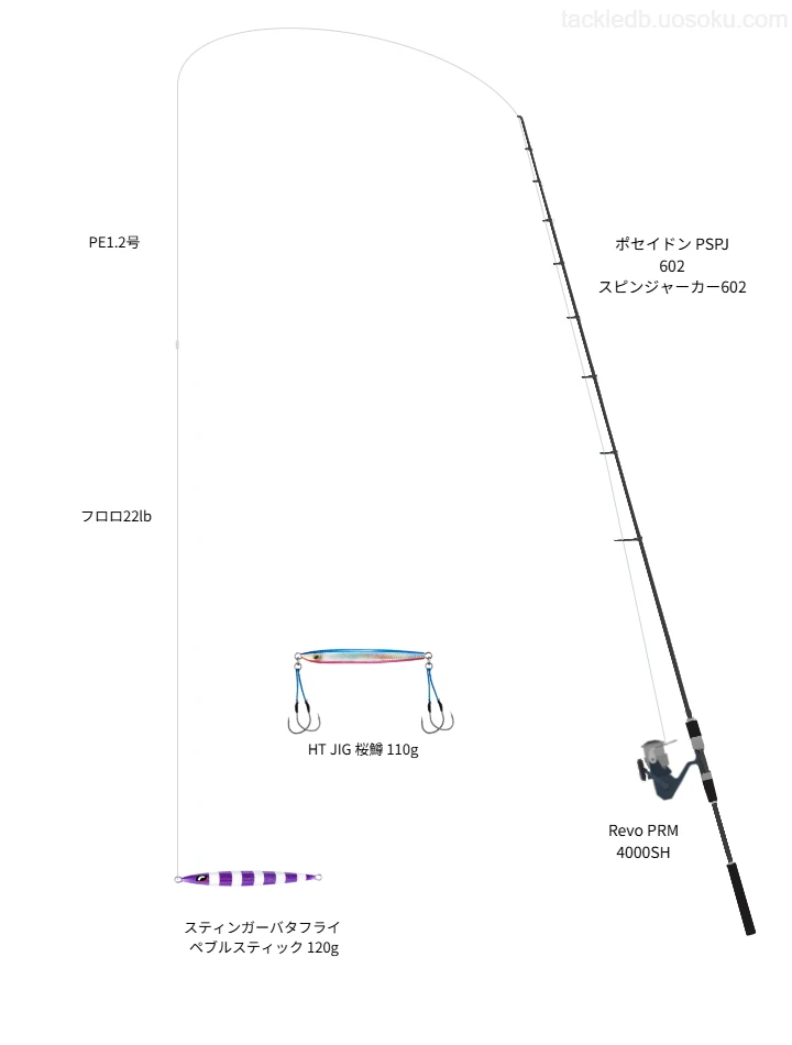 スティンガーバタフライ ペブルスティック 120gにおすすめのジギングタックル【ポセイドン PSPJ 602 スピンジャーカー602】