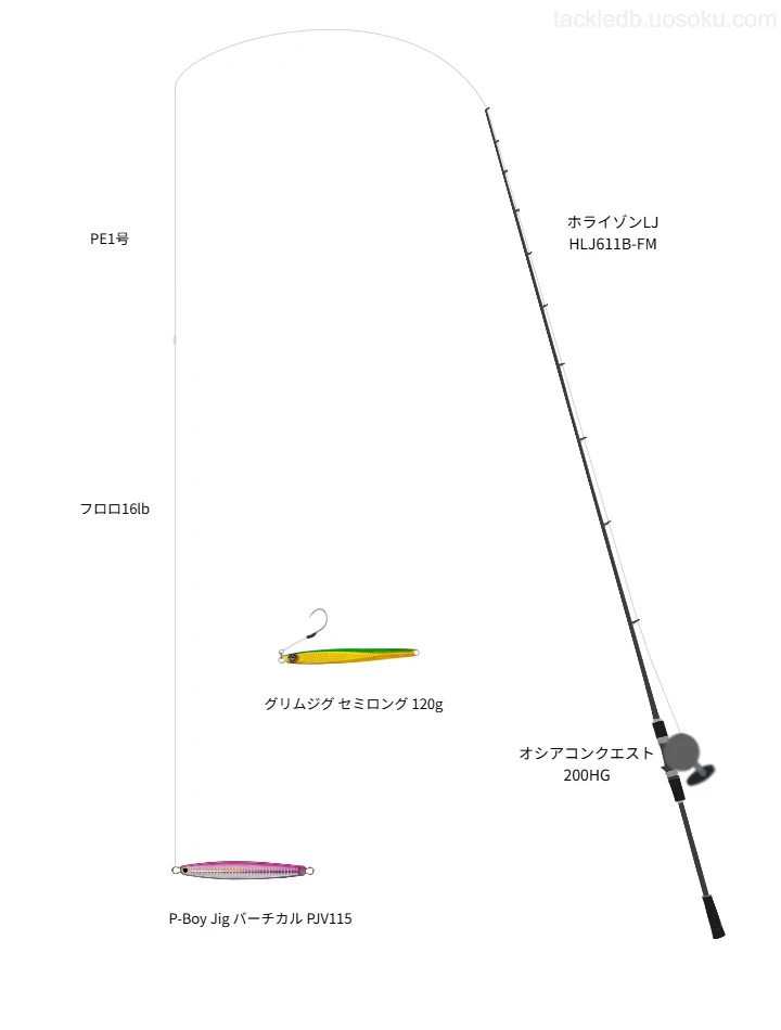 ホライゾンLJ HLJ611B-FMとP-Boy Jig バーチカル PJV115による最強ジギングタックル