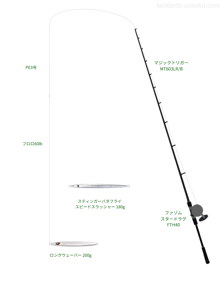 ユミ マジックトリガー603（カスタム） Amazon | MC works/MCワークス MAGIC TRIGGER MT603LR/CORK コルク