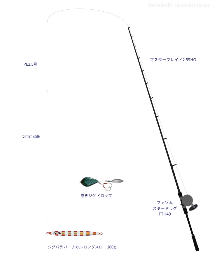 ジグパラ バーチカル ロングスロー 200gにおすすめのジギングタックル【マスターブレイド2 59HG】