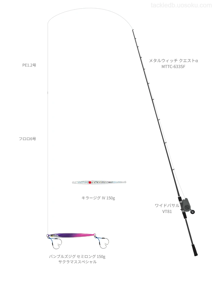 【積丹半島沖】バンブルズジグ セミロング 150g サクラマススペシャルを活かすジギングタックル【仮想インプレ】
