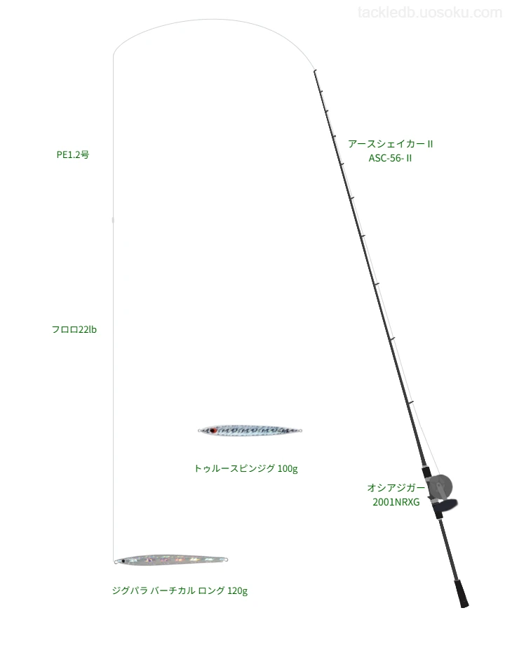 ジグパラ バーチカル ロング 120gを使いこなすタックル【仮想インプレ】