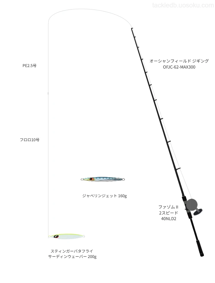 【響灘】スティンガーバタフライ サーディンウェーバー 200gのためのジギングタックル【オーシャンフィールド ジギング OFJC-62-MAX300】