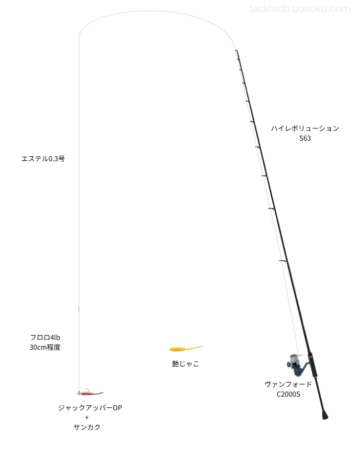ジャックアッパーOPによるジグ単アジング