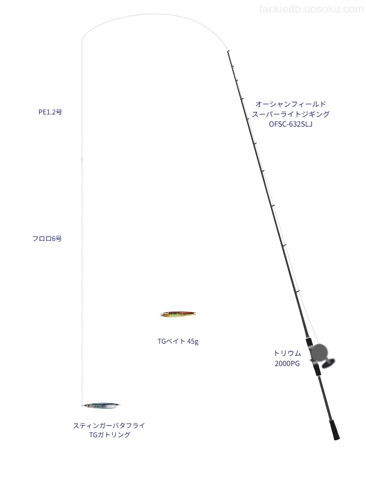 Tx8 1.2号とFC ABSORBER Slim&Strong 6号を使用したSLJ・ライトジギングタックル【オーシャンフィールド スーパーライトジギング OFSC-632SLJ】