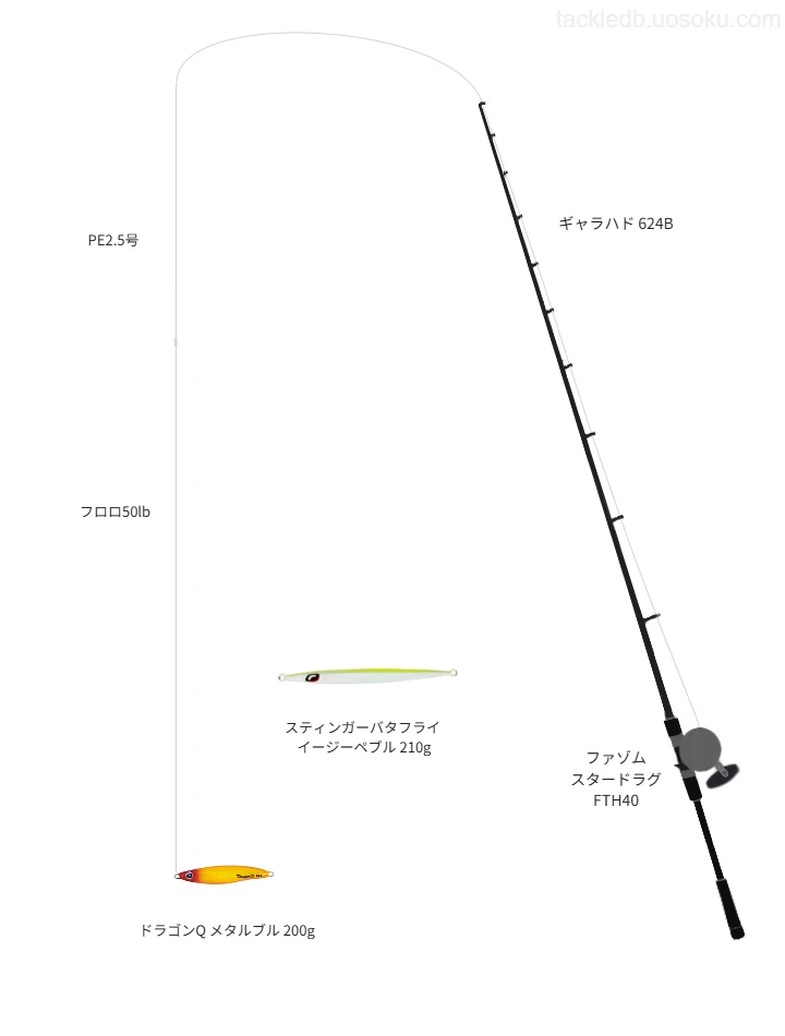 ドラゴンQ メタルブル 200gのためのジギングタックル
