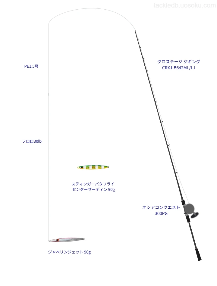 クロステージ ジギング CRXJ-B642ML/LJが輝くジギングタックル