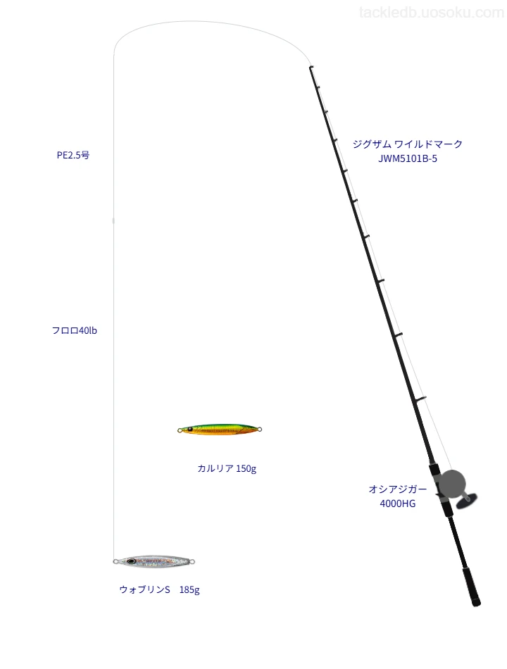 【飛島沖】ウォブリンS185gを活かすジギングタックル【仮想インプレ】