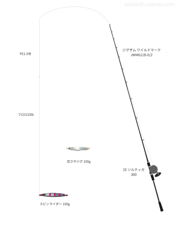ジグザムワイルドマークJWM611B-0/2 天龍 ジグザム ワイルドマーク JWM611B-0/2 (ロッド・釣竿) 価格比較