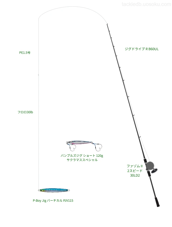 P-Boy Jig バーチカル PJV115をAIが仮釣インプレ