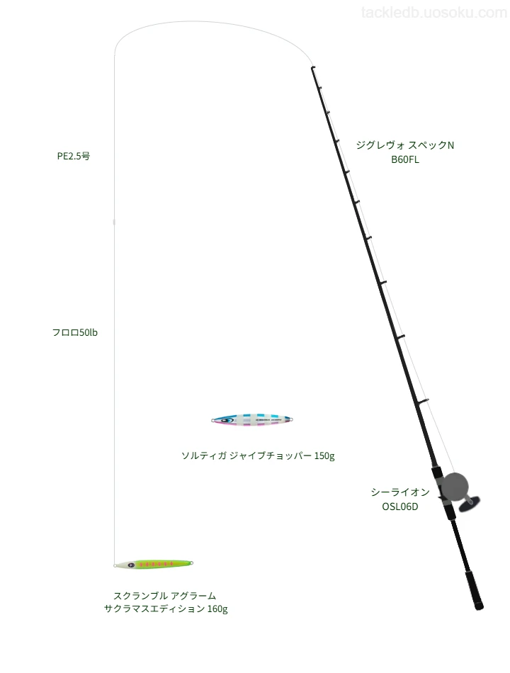 ジグレヴォ スペックN B60FLをAIが仮釣インプレ