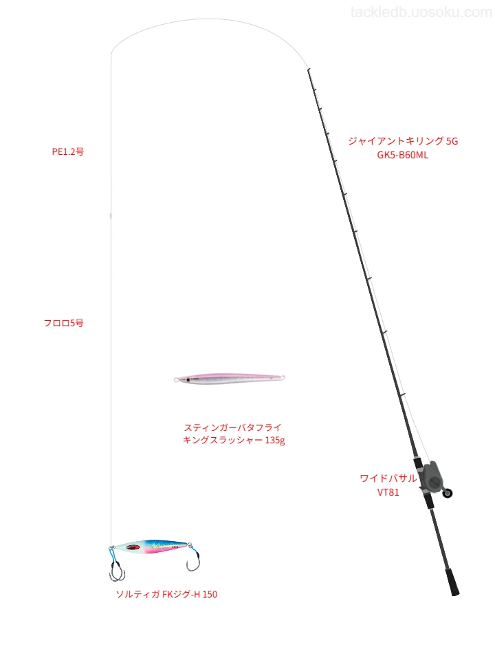 ミドルクラスジギングタックル。ジャイアントキリング 5G GK5-B60MLとワイドバサル VT81のリール