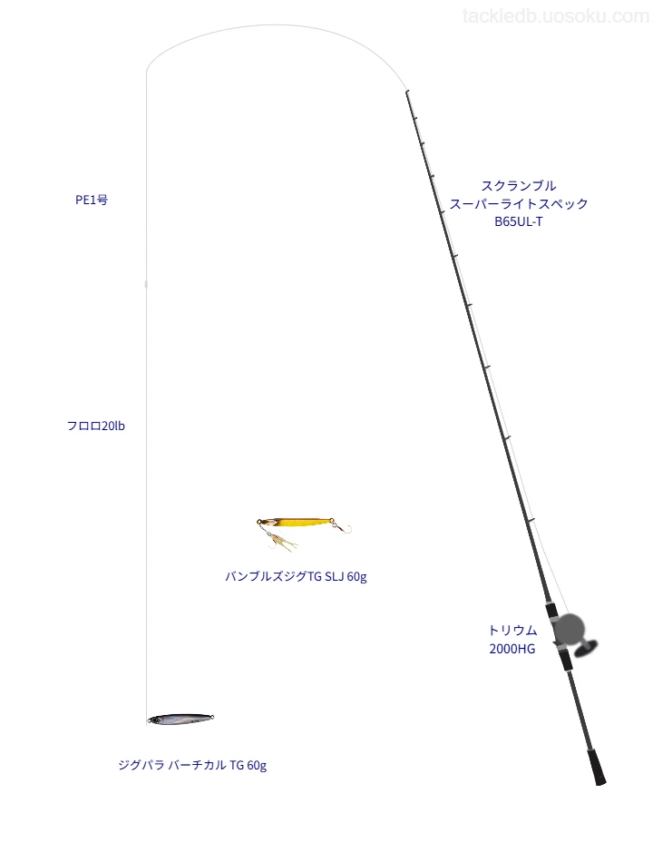 ジグパラ バーチカル TG 60gを使うSLJ・ライトジギングタックル【スクランブル スーパーライトスペック B65UL-T】