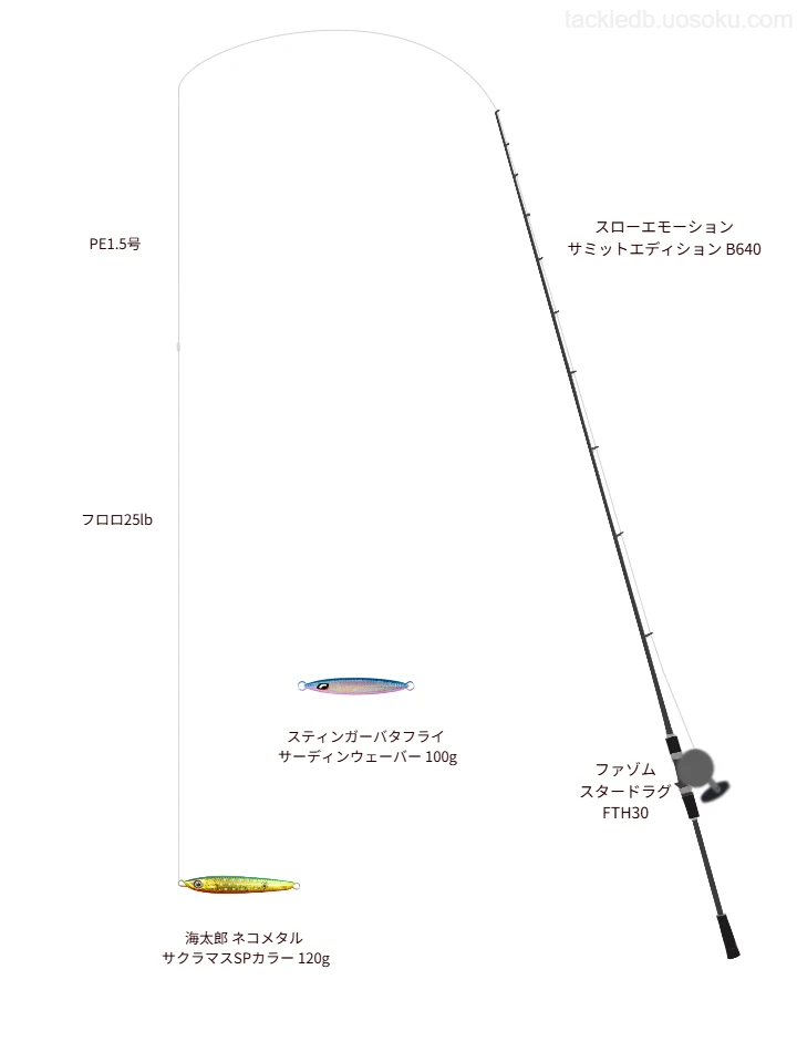 【函館山】海太郎 ネコメタル サクラマスSPカラー 120gを活かすジギングタックル【仮想インプレ】