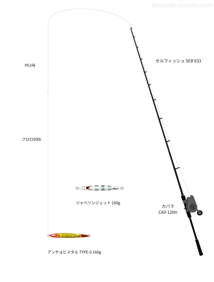 セルフィッシュ SEB 633使用タックル!インプレ及び合うリールや セルフィッシュ SEB 633使用タックル!インプレ及び合うリールや