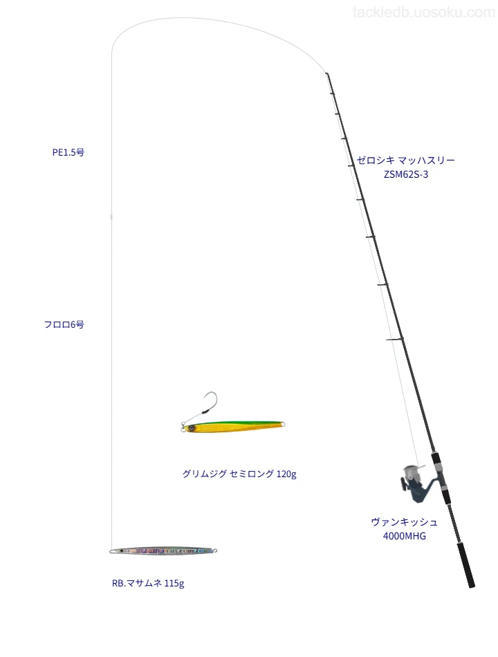 ヴァンキッシュ 4000MHGにゼロシキ マッハスリー ZSM62S-3を合わせるジギングタックル