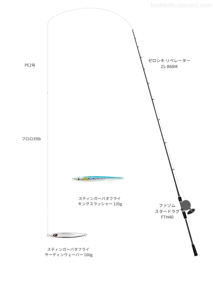 ゼロシキ リベレーター ZL-B68MをAIが仮釣インプレ