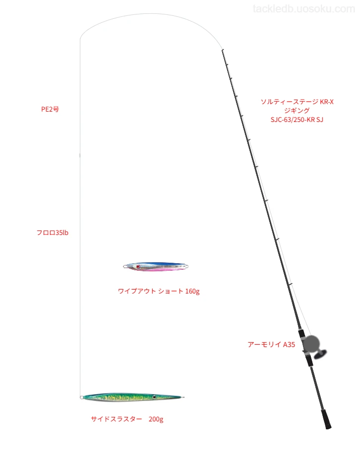 サイドスラスター200gにおすすめのジギングタックル【ソルティーステージ KR-X ジギング SJC-63/250-KR SJ】
