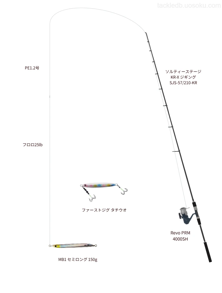 ソルティーステージ KR-X ジギング SJS-57/210-KRでメタルジグを使うジギングタックル【仮想インプレ】