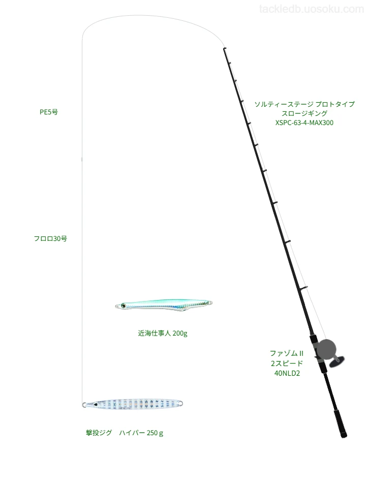 撃投ジグハイパー 250gにおすすめのジギングタックル【ソルティーステージ プロトタイプ スロージギング XSPC-63-4-MAX300】