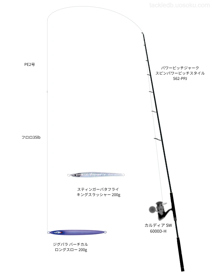 XESTAのパワーピッチジャーク スピンパワーピッチスタイル S62-PPJとカルディア SW 6000D-Hによるジギングタックル【仮想インプレ】