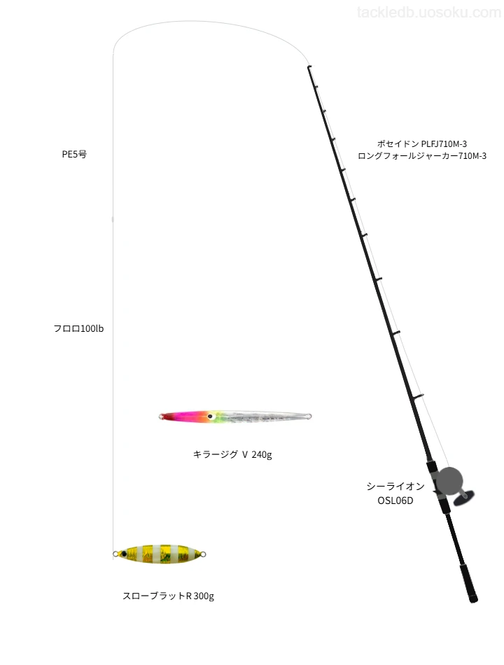 ポセイドン PLFJ710M-3 ロングフォールジャーカー710M-3使用タックル