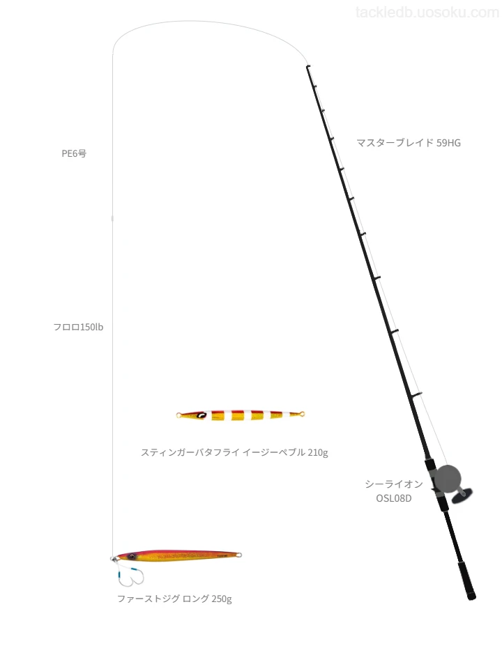 マスターブレイド 59HGとファーストジグ ロング 250gによる最強ジギングタックル