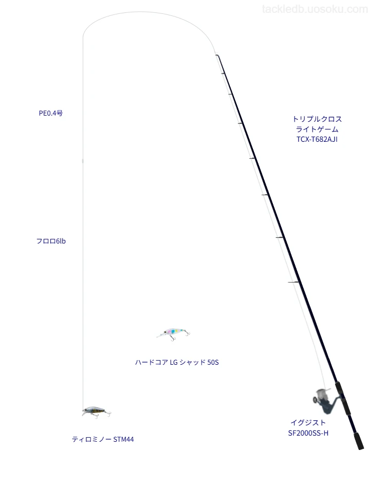 ティロミノー STM44をAIが仮釣インプレ