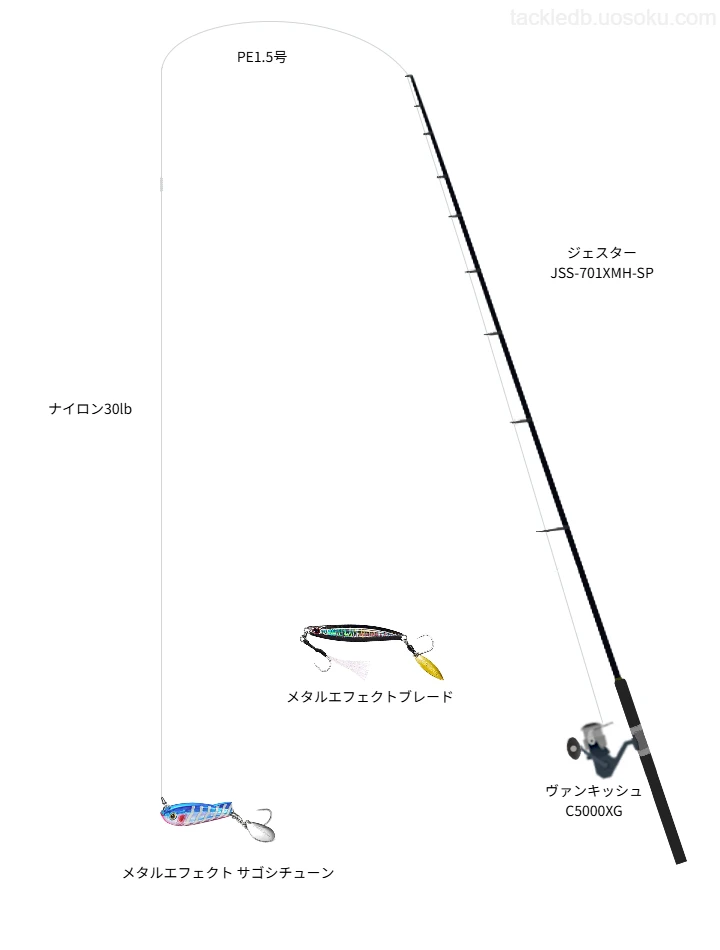 メタルエフェクトブレード&サゴシチューンによる東京湾サワラゲーム