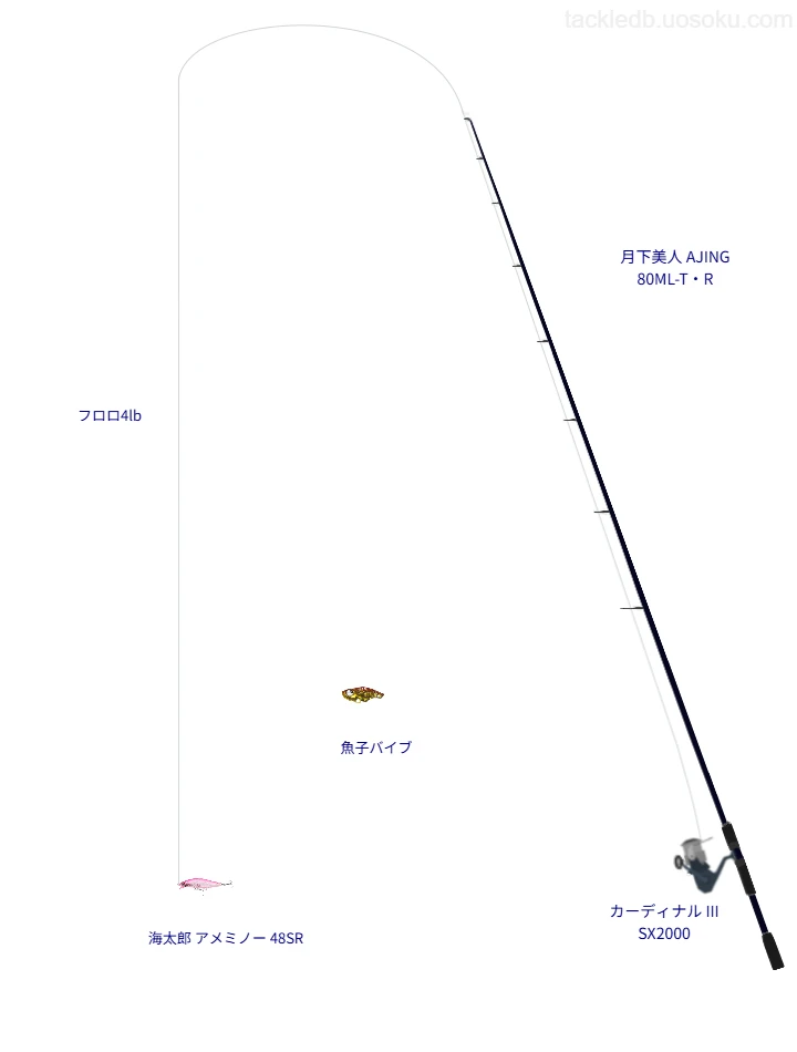【港湾部】海太郎 アメミノー 48SRのためのアジングタックル【月下美人 AJING 80ML-T・R】