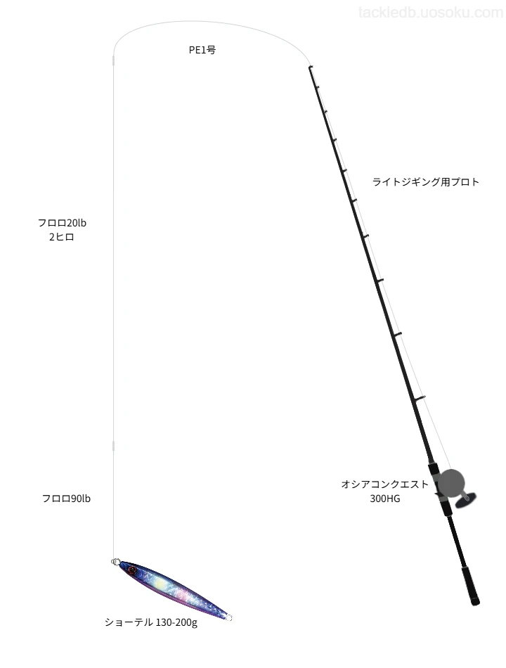 ショーテルによる大阪湾タチウオジギング