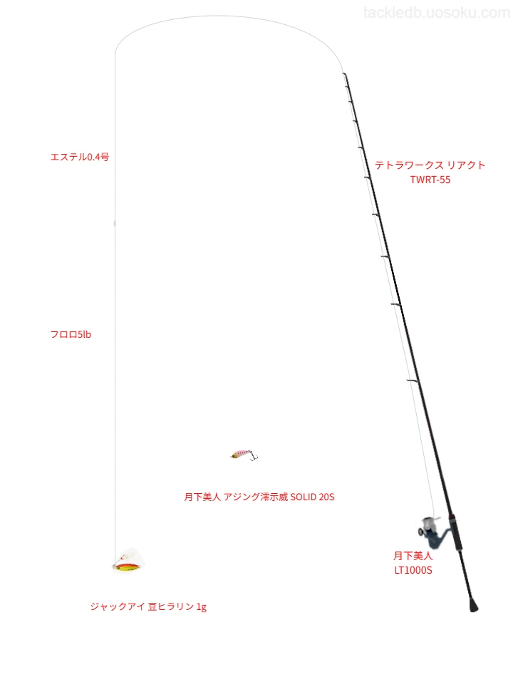 テトラワークス リアクト TWRT-55とジャックアイ 豆ヒラリン 1gによる最強アジングタックル