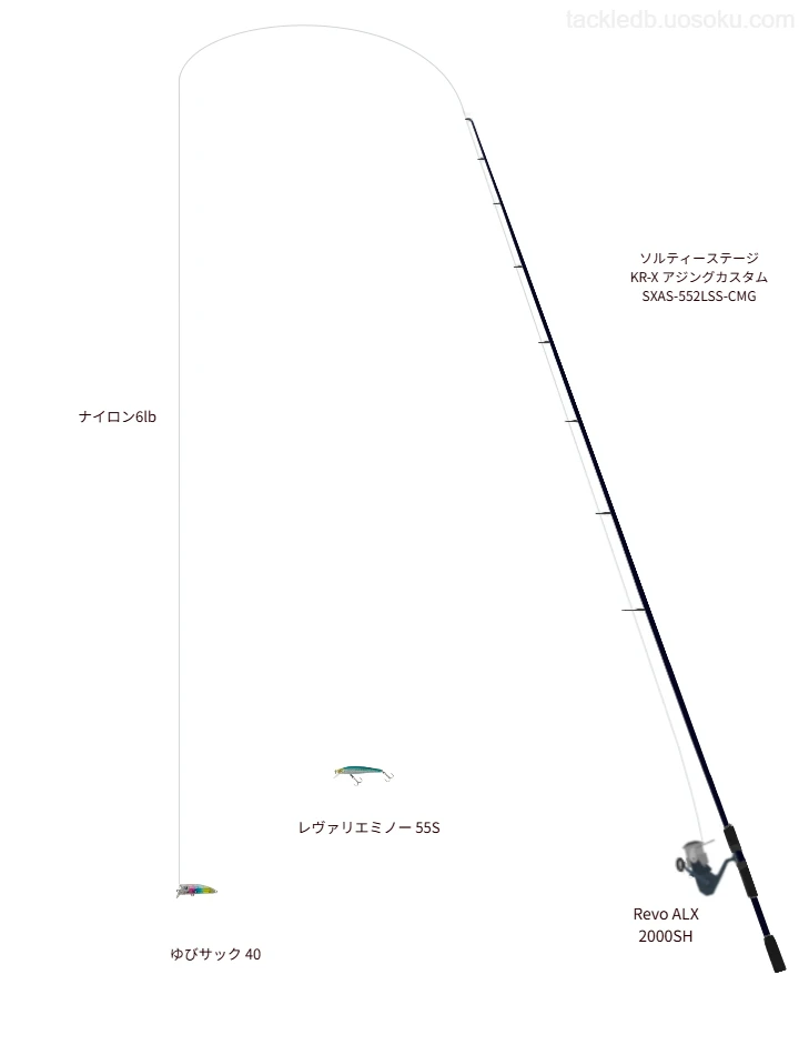 ソルティーステージ KR-X アジングカスタム SXAS-552LSS-CMGとRevo ALX 2000SH,ナイロン6lbによるアジングタックル