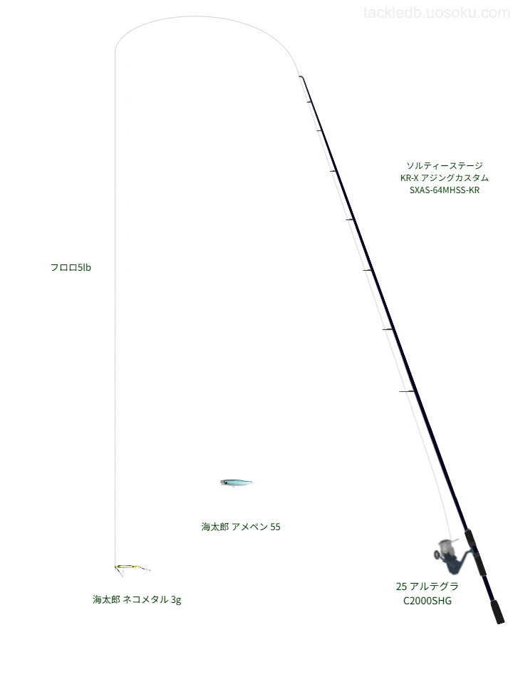 ソルティーステージ KR-X アジングカスタム SXAS-64MHSS-KRが輝くアジングタックル