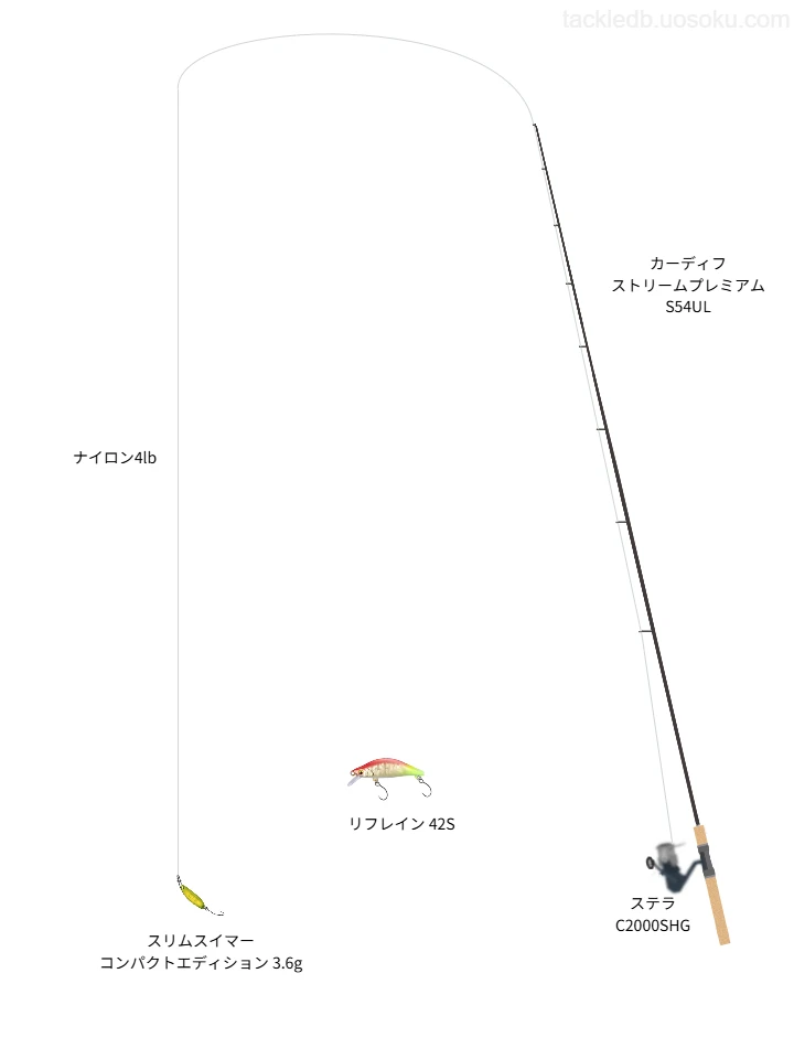 日光湯川で狙うブルックトラウト