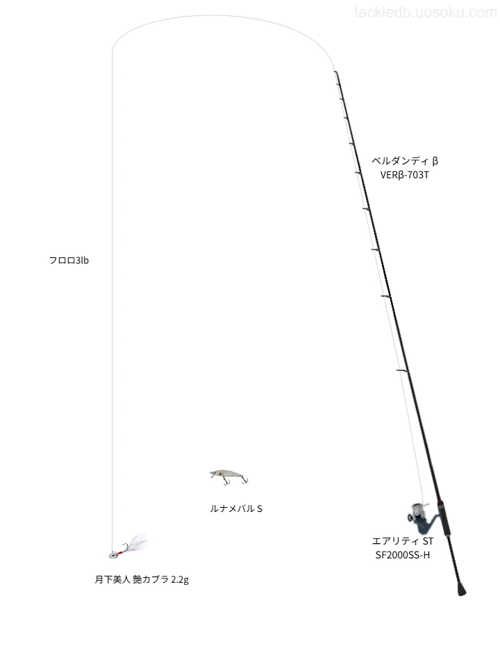  ベルダンディ β VERβ-703Tと月下美人 艶カブラ 2.2gによる最強メバリングタックル