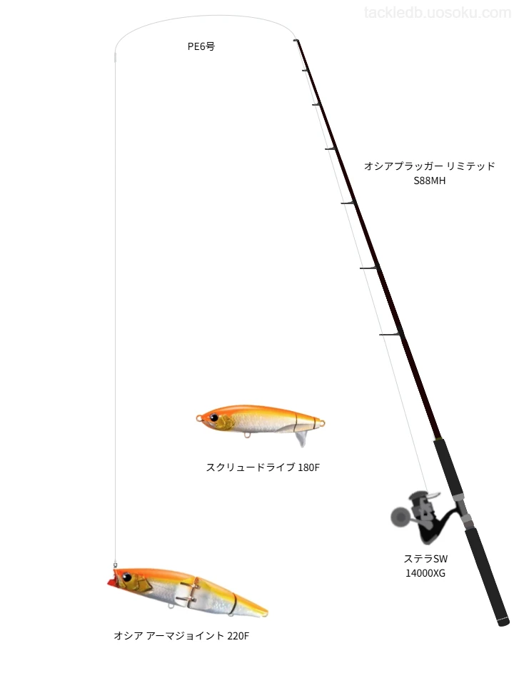 オシア アーマジョイント 220F使用タックル！インプレ及び合うロッドや