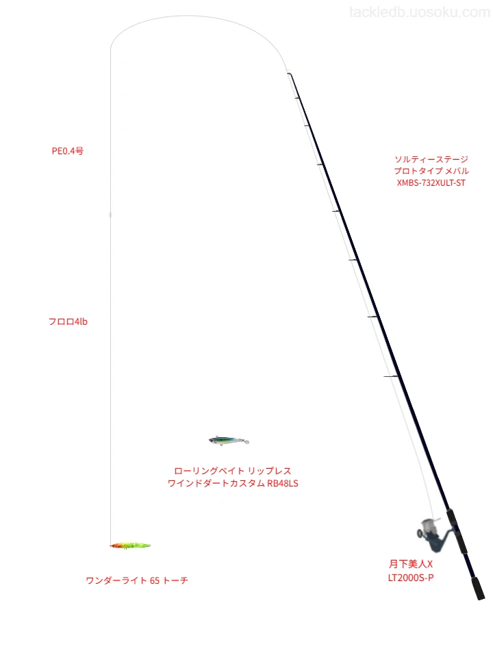 メバリングタックルの中のソルティメイト PEエギスタ 8 0.4号【仮想インプレ】