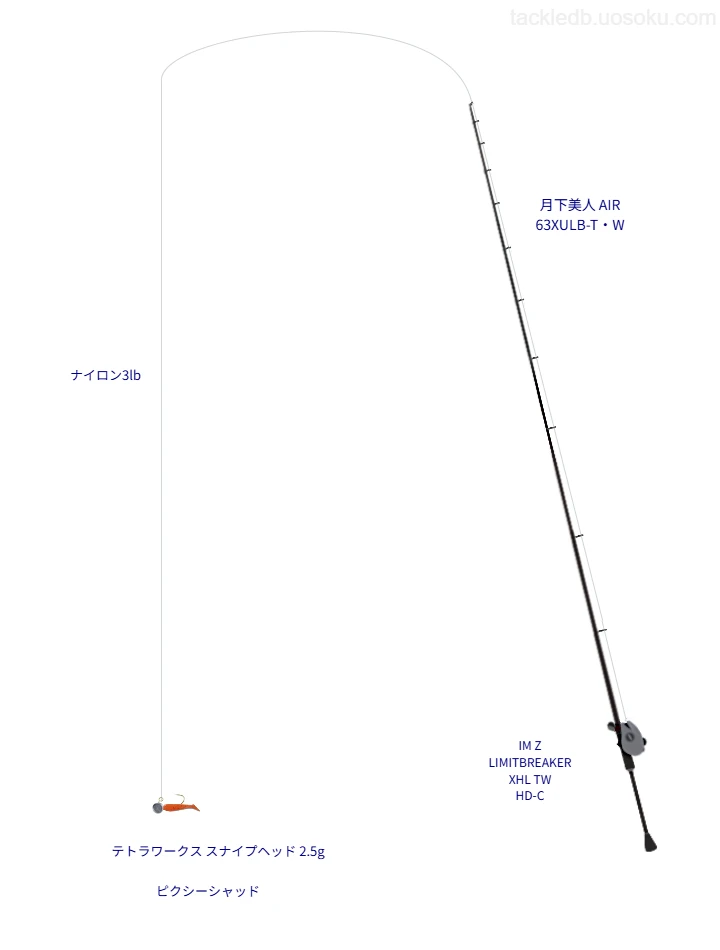 ダイワの月下美人 AIR 63XULB-T・Wを使用したメバリングタックル【仮想インプレ】