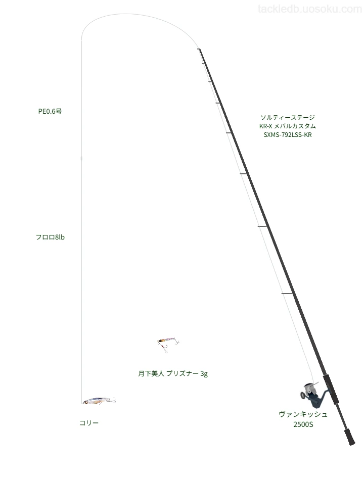 ソルティーステージ KR-X メバルカスタム SXMS-792LSS-KRとペンシルによるメバリングタックル【Vインプレ】