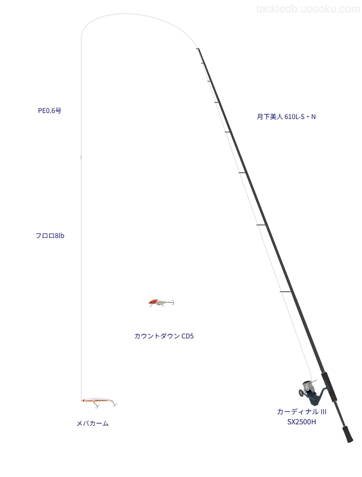 月下美人 610L-S・NをAIが仮釣インプレ