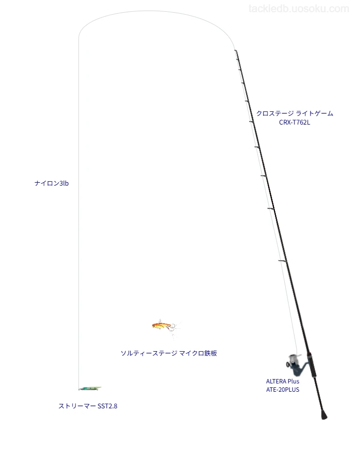 ストリーマー SST2.8をAIが仮釣インプレ