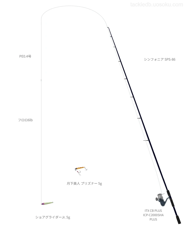 ショアグライダーJr. 5gにおすすめのアジングタックル【シンフォニア SPS-86】