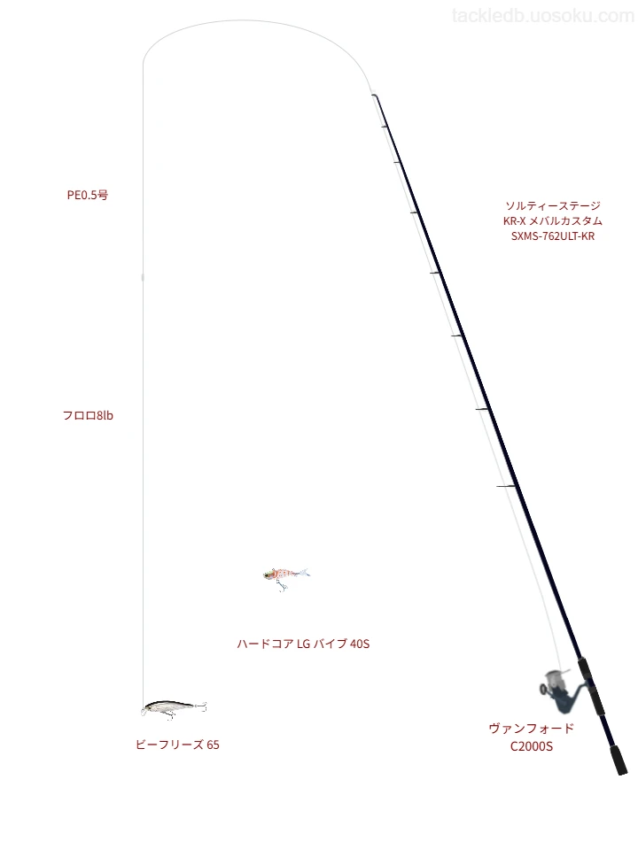 【加唐島】ビーフリーズ 65を活かすアジングタックル【仮想インプレ】