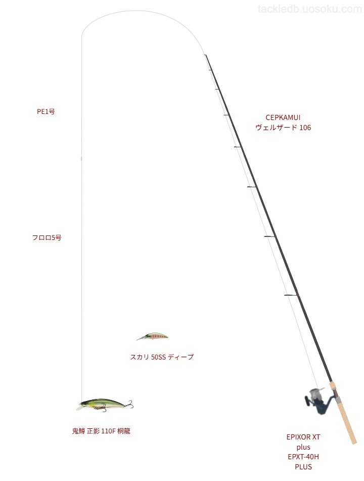 CEPKAMUIヴェルザード 106と鬼鱒 正影 110F 桐龍による最強トラウトタックル